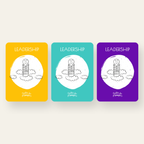 Leadership Challenge Collection — les 3 niveaux