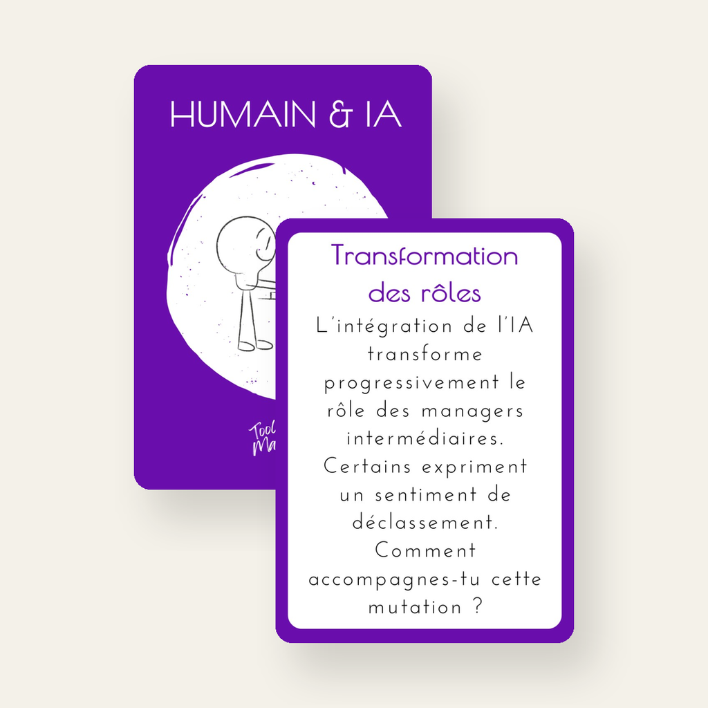 Extension Humain & IA Managers de Managers — cartes