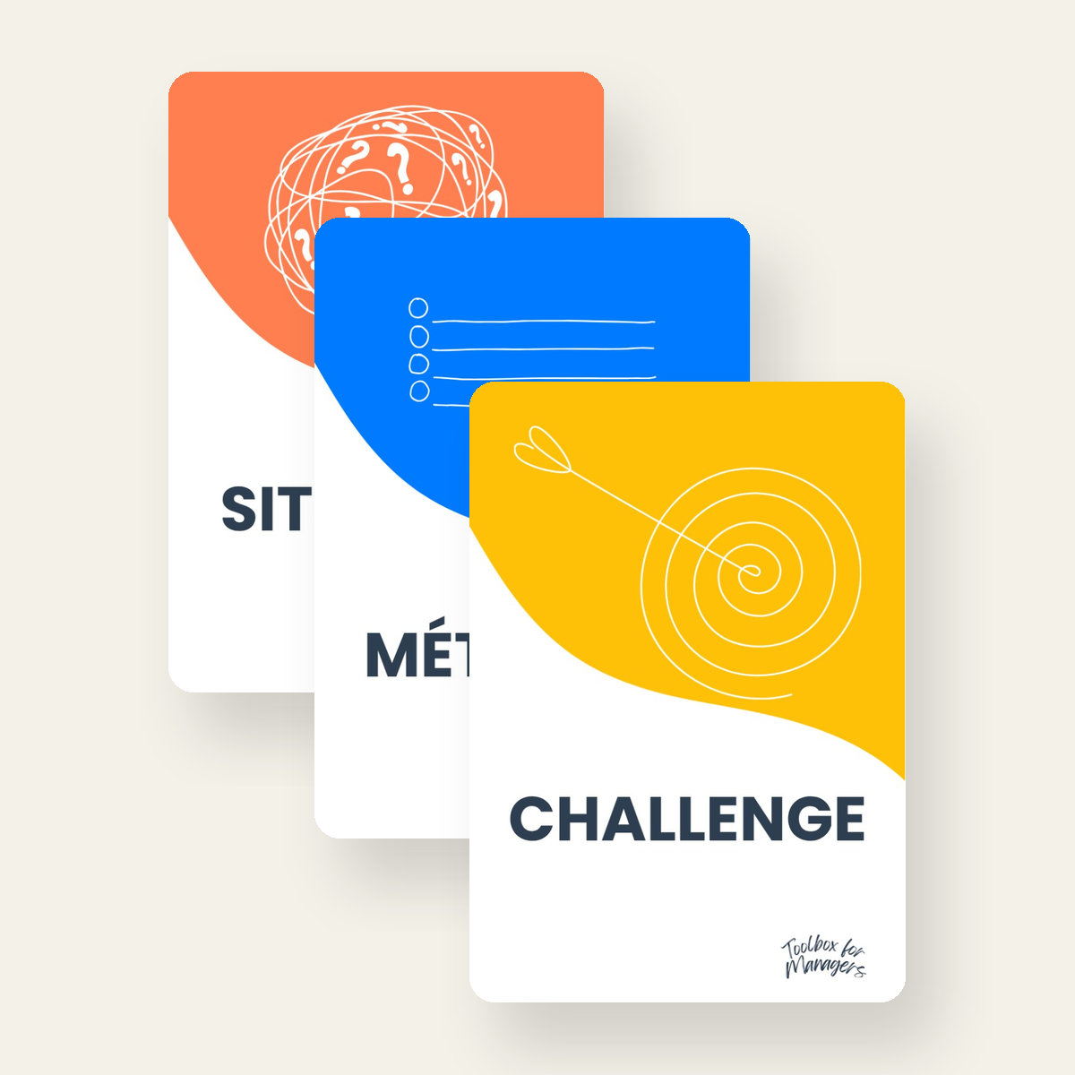 Say It Right — cartes Situation, Méthodes, Challenge