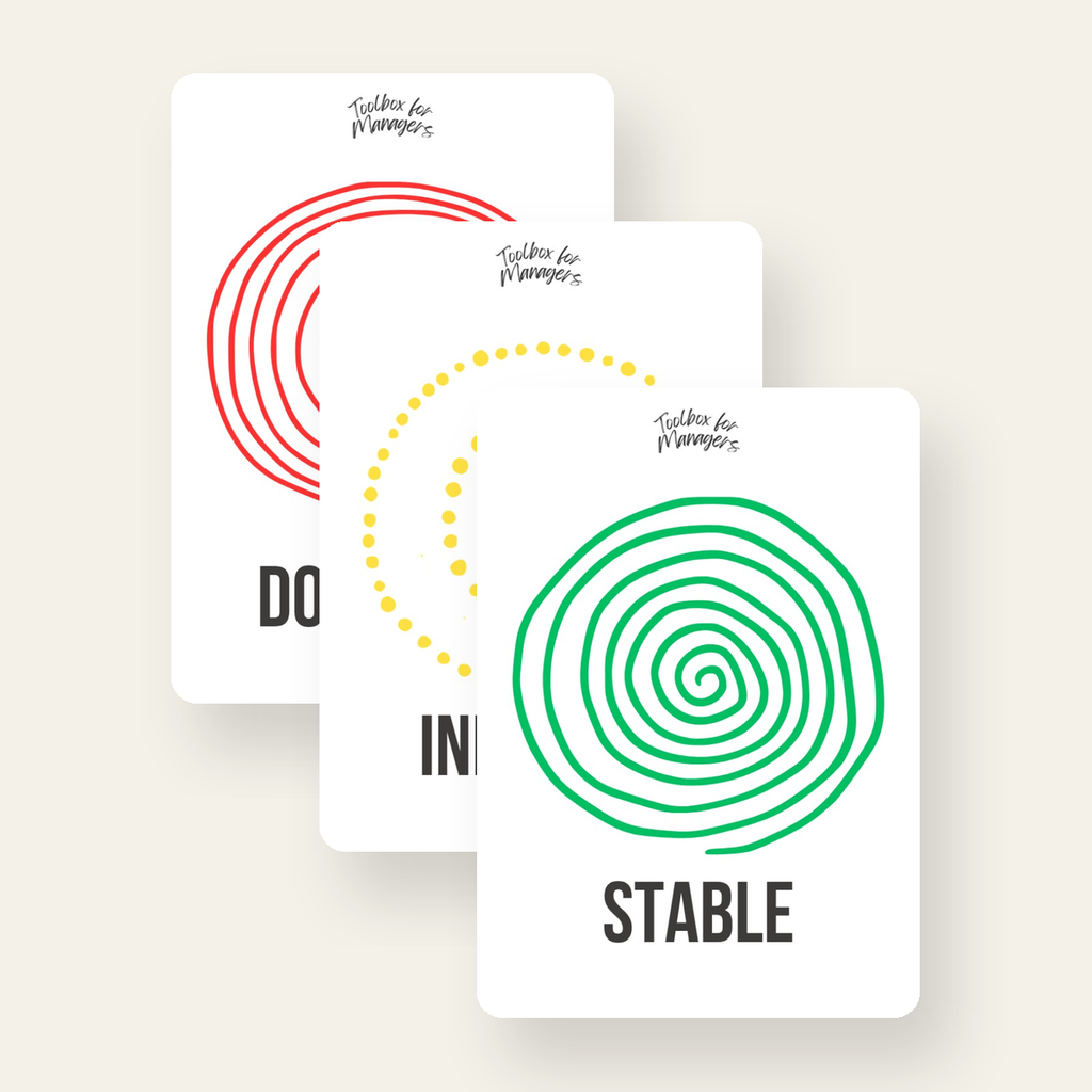 DISCovery Mind — profils Dominant, Influent, Stable