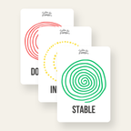 DISCovery Mind — profils Dominant, Influent, Stable
