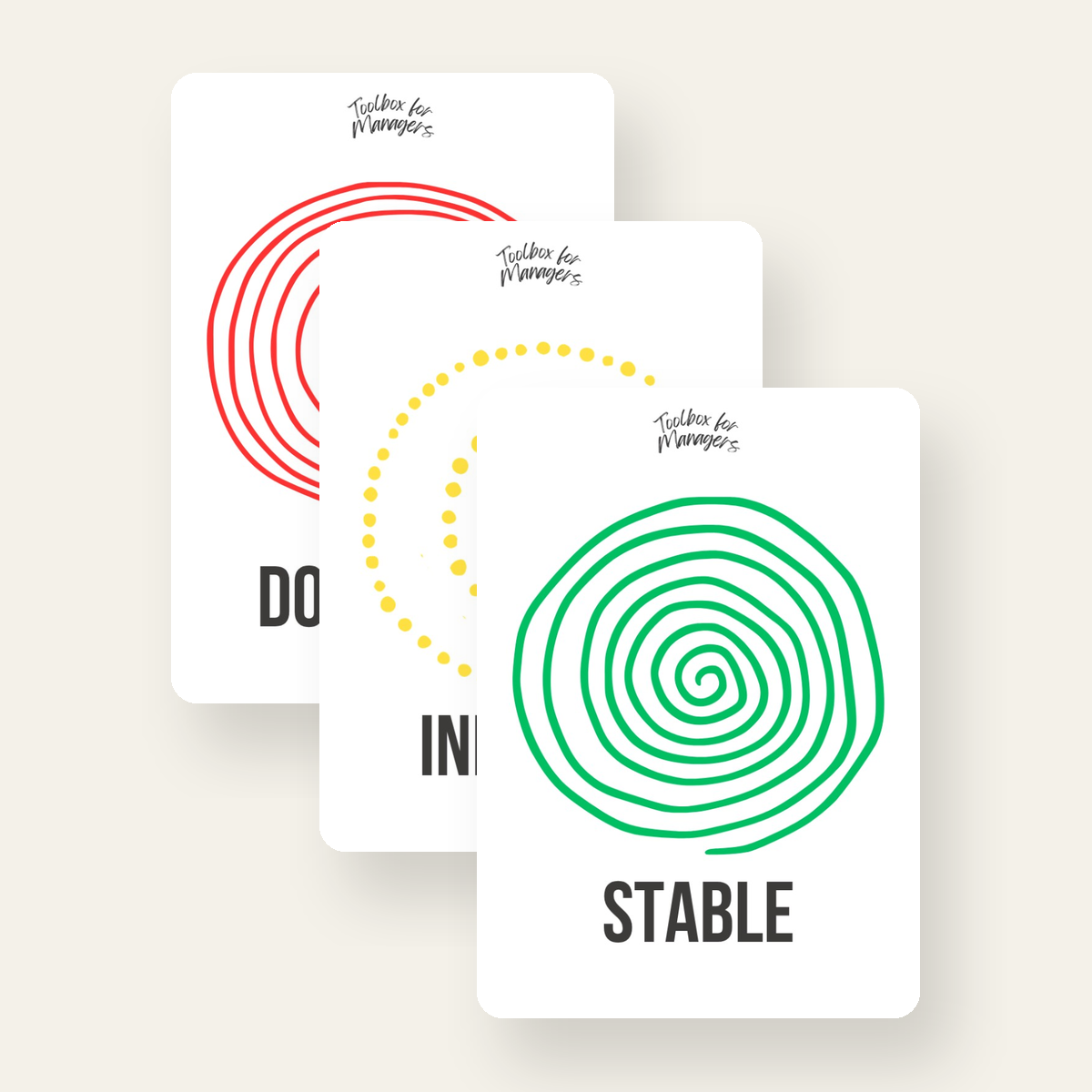 DISCovery Mind — profils Dominant, Influent, Stable