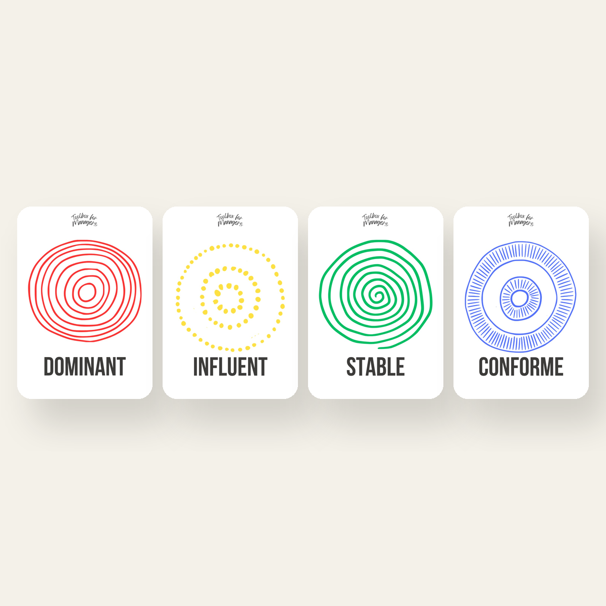 DISCovery Mind — les 4 profils