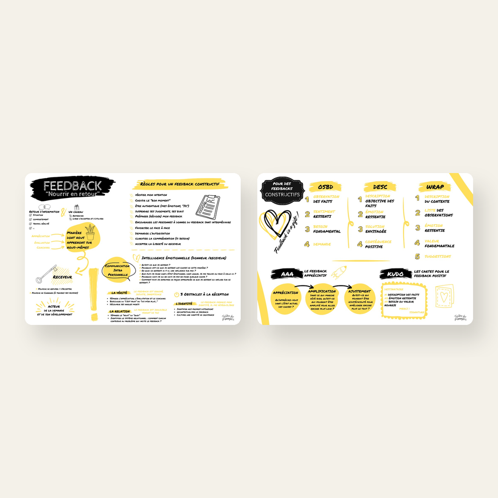 Carte Feedback — recto et verso méthodes constructives