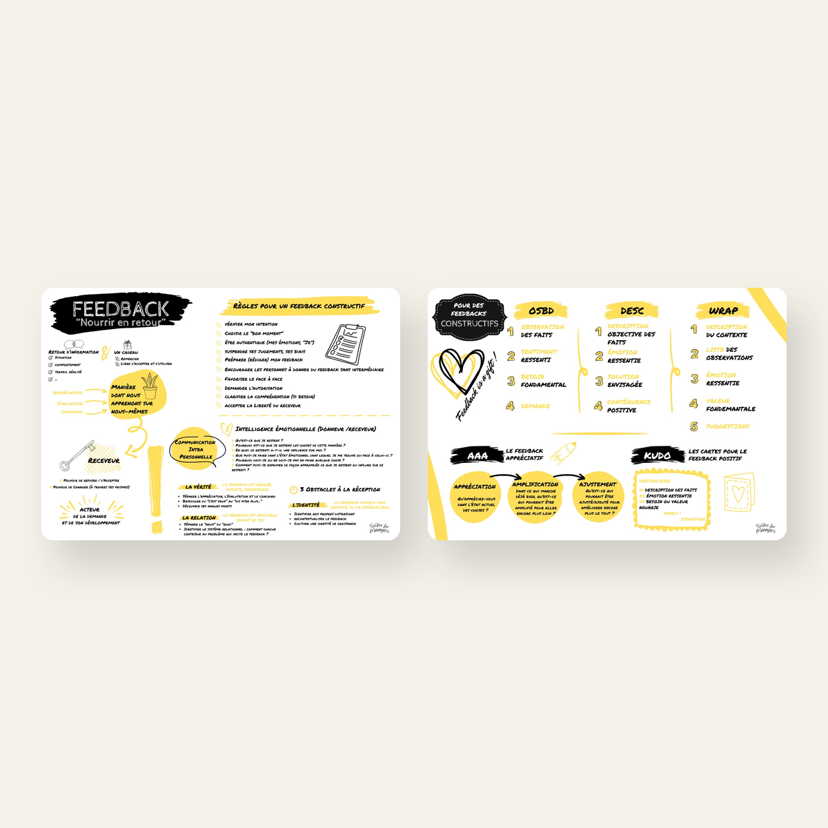 Carte Feedback — recto et verso méthodes constructives