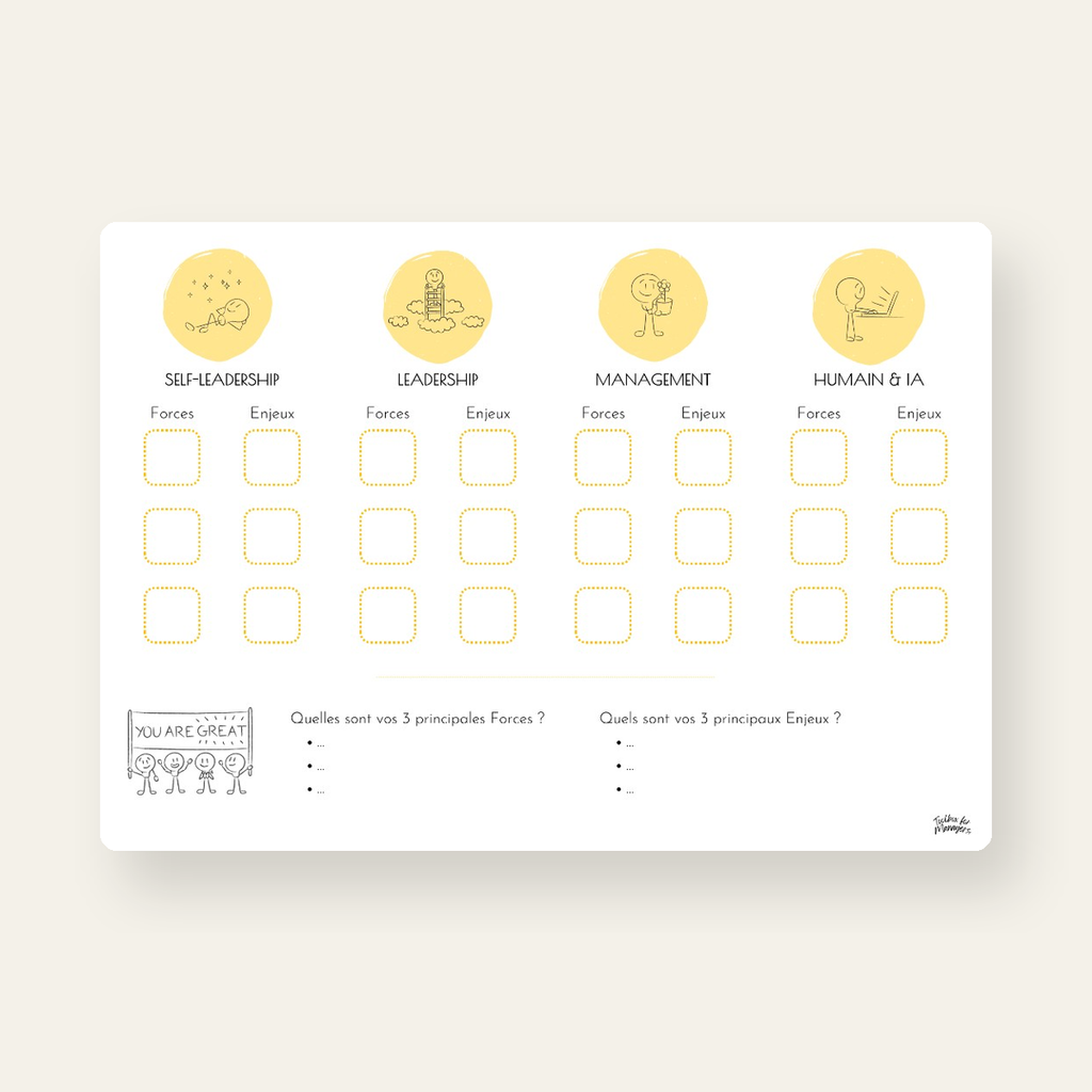 Poster Leadership Challenge A1 — vue atelier