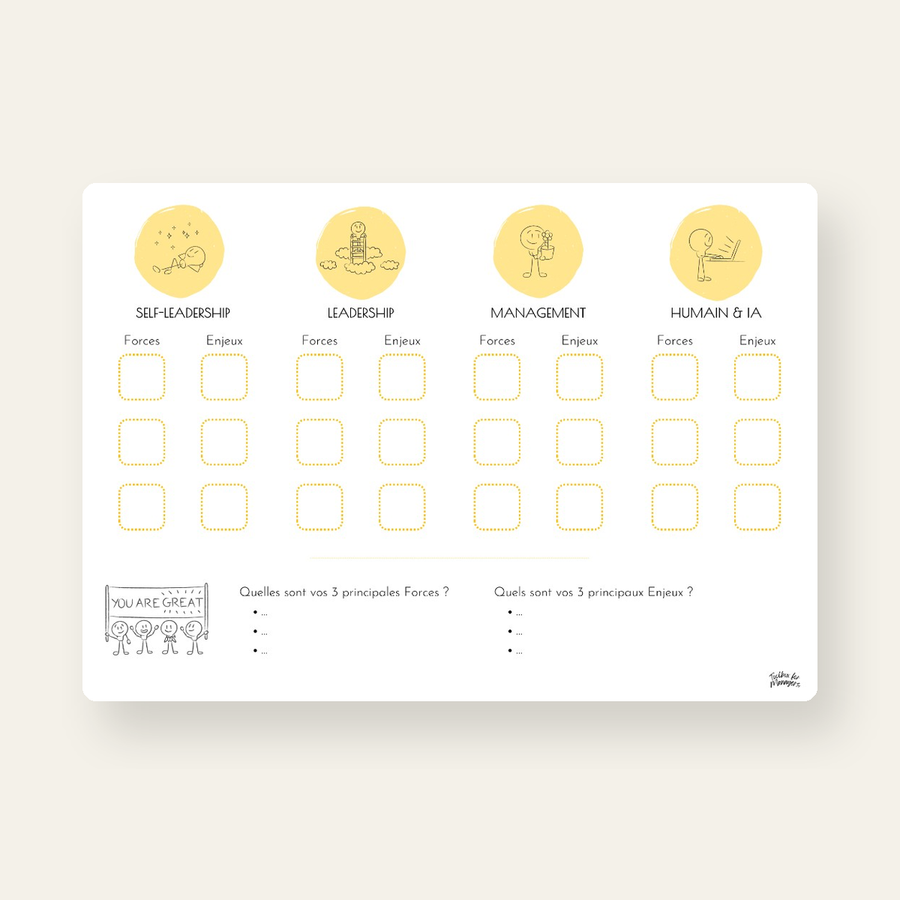 Poster Leadership Challenge A1 — vue atelier